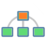 Master Data Management Portal