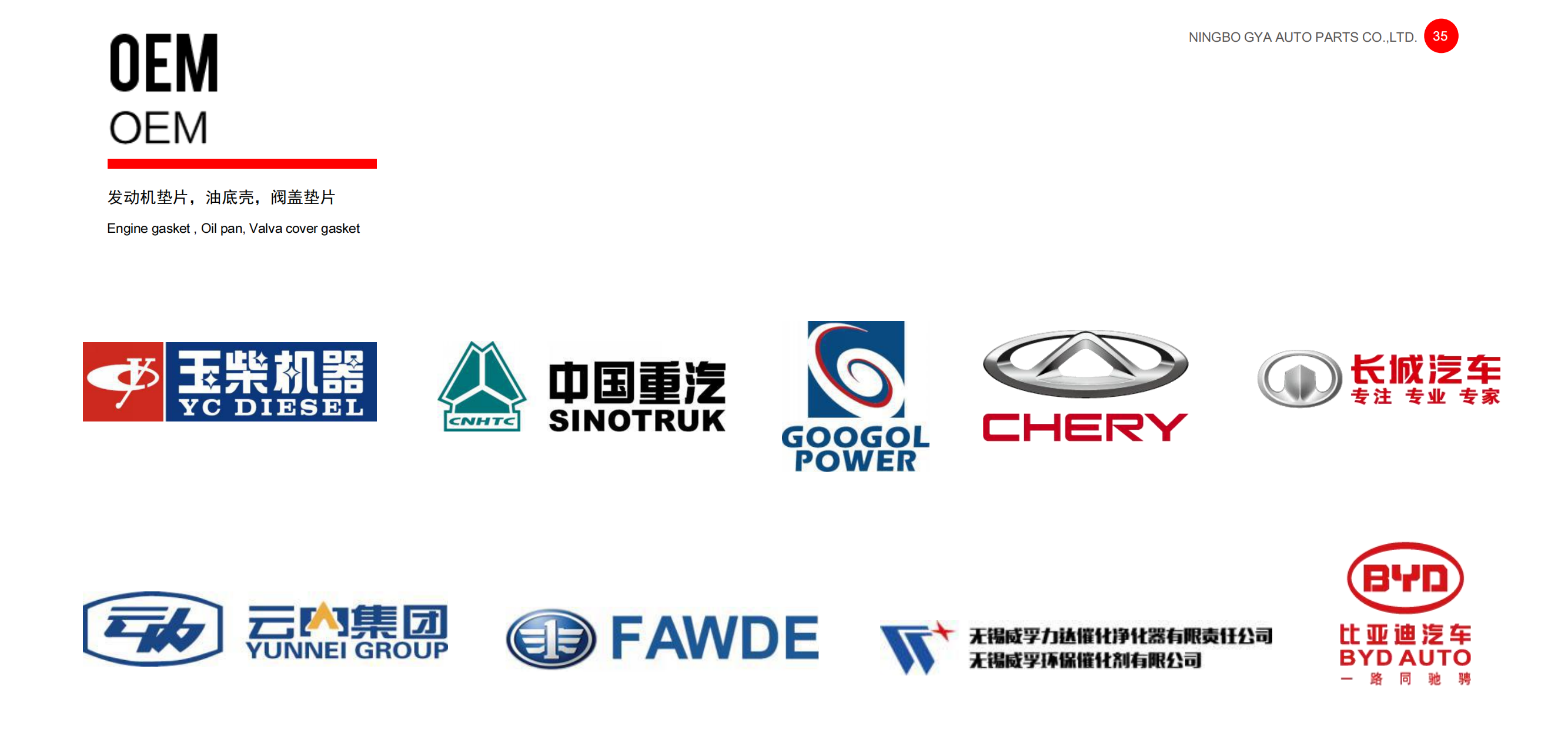 China  supplier -