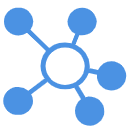 scm