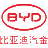 相关推荐