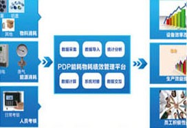 便携式|空气|手握式激光尘埃粒子计数器-洁净室-浮游菌采样器-药品生产企业-CQA-质量管理系统-山东耀智信息科技有限公司
