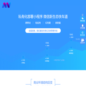 合肥口口网络科技有限公司