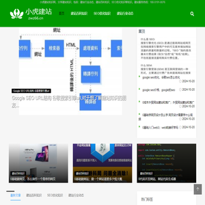 小虎建站知识网首页-分享建站行业动态、 建站百科知识等知识「轻松学习」