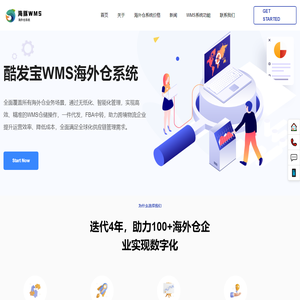 WMS仓储系统|海外仓管理系统|海外仓软件系统开发-酷发宝