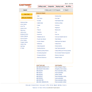China Casting Suppliers, Foundry Manufacturers - CastinNet