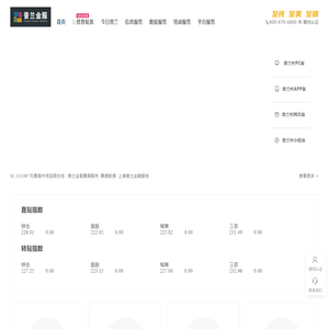 上海普兰金融服务有限公司 - 一家创新型金融服务公司