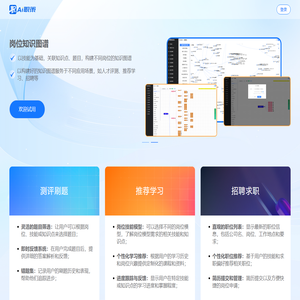 数字化人才管理平台