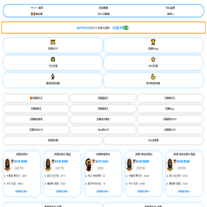 NBA数据库_nba数据统计网站_nba数据中文网-NBAstat历史数据库