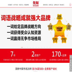 先知词语战略全案-北京品牌战略营销全案咨询公司、品牌定位、战略定位、营销策划