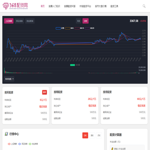 树涛168配资网_配资炒股平台及公司_股票配资门户网