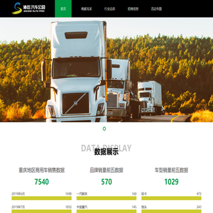协信汽车公园