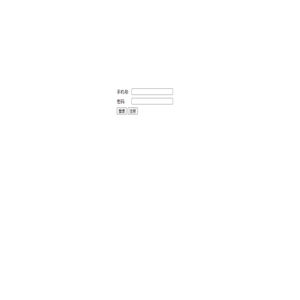 测试php