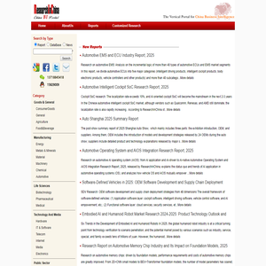 ResearchInChina
