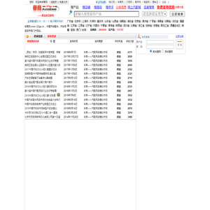 汽车用品,汽车配件,汽车产品及报价,网络真实市场！――车商网。