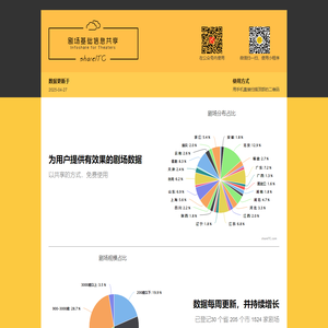 剧场基础信息共享