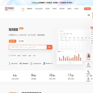 跨境魔方_外贸获客必备软件工具_出海客户开发平台
