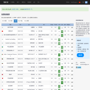 角球之家2.0-足彩预测_足彩分析推荐_比分直播_专业角球数据