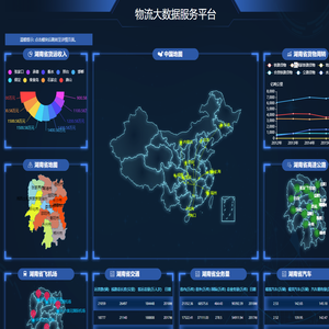 果书信息-中沃华福平台