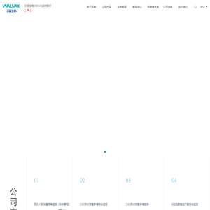 沃森生物