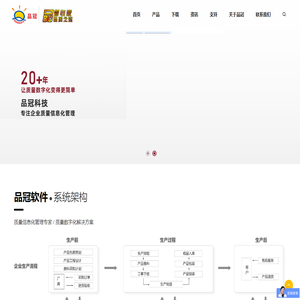 品冠TQMS/ 品冠SPC-深圳市品冠科技有限公司