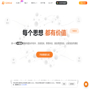 GitMind · 思乎 - AI思维导图流程图白板制作软件
