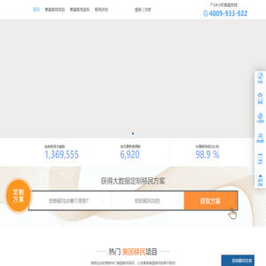 海那边威鲨美国移民网-专业正规的美国移民服务机构,专注美国EB1A、NIW、EB5等移民项目