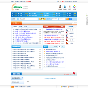 QinRex橡胶信息贸易网-天然橡胶,青胶网,橡胶价格|青岛国际橡胶交易市场