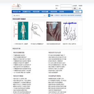 中医针灸培训班分享一个月学针灸学习班的中医针灸视频教程 -  Powered by Discuz!