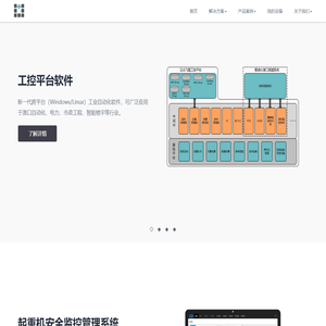云众科技
