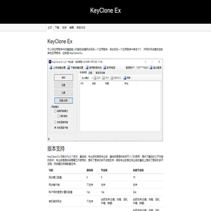 KeyClone Ex - 游戏多开,魔兽多开,重制版 keyclone v1.9i