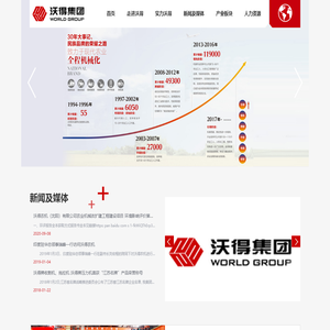 江苏沃得机电集团有限公司
