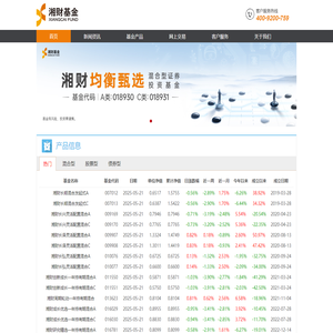 湘财基金管理有限公司