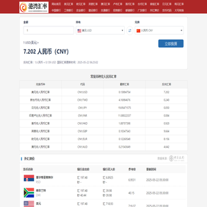 实时汇率换算工具 - 精准、快速的在线货币转换器 - 港湾汇率