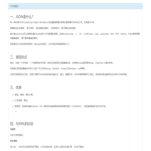 睿客趣吧微 - JSON简介