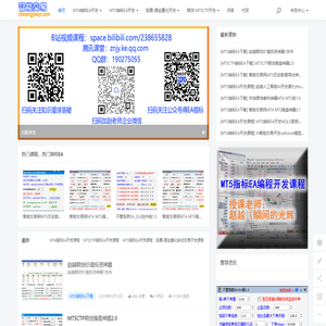 智能交易网,程序化交易,自动交易,量化交易系统软件 - 智能交易网