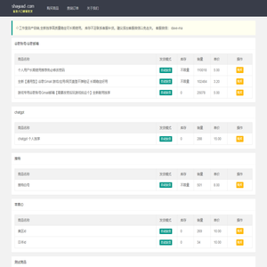 购买商品_谷歌账号批发购买Gmail邮箱自动发货批量出售交易平台-多多小号