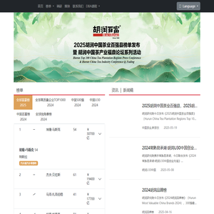 胡润百富 - 首页