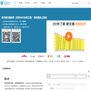 SEO工具：摩天楼内容助手-TFIDF关键词布局分析优化软件[码迷SEO]