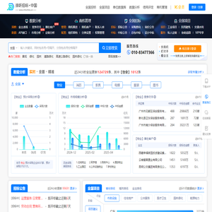 谛听招标
