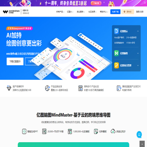 绘制精美的流程图、思维导图、信息图等 - 亿图软件官网