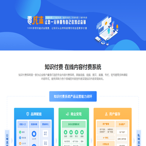 在线知识付费系统