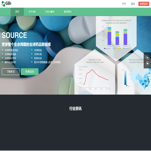 GBI-全球医疗信息数据提供商-上海集博投资管理咨询有限公司