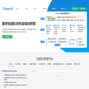 云团队