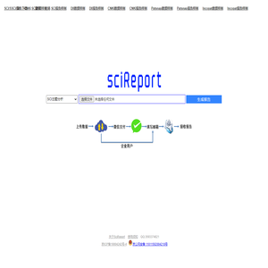 SciReport在线