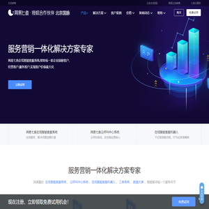 智能客服系统-网易七鱼在线客服系统-呼叫中心
