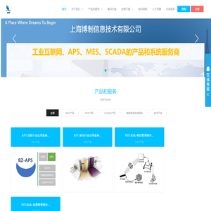 上海博制信息技术有限公司-专注于工业互联网服务