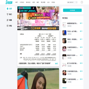 52吃瓜网-分享今日吃瓜事件