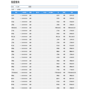 北京化妆,上海化妆,广州化妆,深圳化妆_化妆网