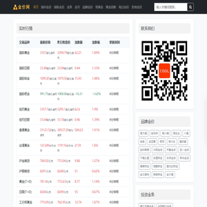 金价天天查_国际黄金白银实时价格走势图_今日铂金钯金最新行情报价