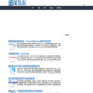 深数据网